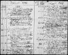 Eintrag Taufbuch
