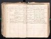 Eintrag Taufbuch