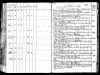 Eintrag Taufbuch