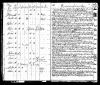 Eintrag Taufbuch
