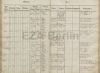 Eintrag Taufbuch