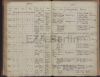 Eintrag Taufbuch