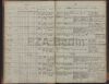 Eintrag Taufbuch