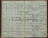 Eintrag Taufbuch