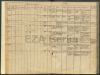 Eintrag Taufbuch
