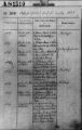 Eintrag Taufbuch Seite 2