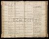 Eintrag Taufbuch