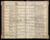 Eintrag Taufbuch