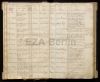 Eintrag Taufbuch