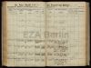 Eintrag Taufbuch