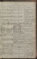 Eintrag Taufbuch Seite 2