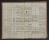 Eintrag Taufbuch