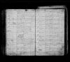 Eintrag Taufbuch
