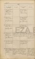 Eintrag Traubuch Seite 1