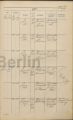 Eintrag Traubuch Seite 2