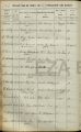 Eintrag Taufbuch Seite 1