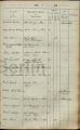 Eintrag Taufbuch Seite 2