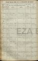 Eintrag Taufbuch Seite 1
