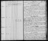 Eintrag Taufbuch
