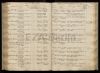 Eintrag Taufbuch