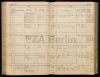 Eintrag Taufbuch
