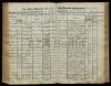 Eintrag Taufbuch
