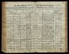 Eintrag Taufbuch