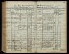 Eintrag Taufbuch