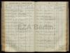 Eintrag Taufbuch