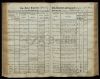 Eintrag Taufbuch