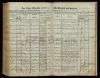 Eintrag Taufbuch