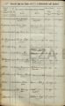 Eintrag Taufbuch Seite 1