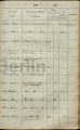 Eintrag Taufbuch Seite 2