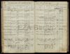 Eintrag Taufbuch
