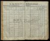 Eintrag Taufbuch