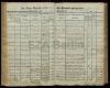Eintrag Taufbuch