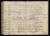 Eintrag Taufbuch