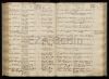 Eintrag Taufbuch