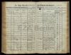 Eintrag Taufbuch