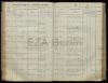 Eintrag Taufbuch