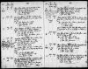 Eintrag Taufbuch