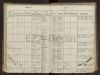 Eintrag Taufbuch