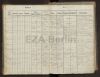 Eintrag Taufbuch