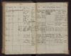 Eintrag Taufbuch
