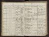 Eintrag Taufbuch