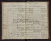 Eintrag Taufbuch