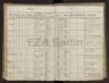 Eintrag Taufbuch