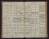 Eintrag Taufbuch