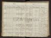 Eintrag Taufbuch