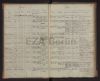 Eintrag Taufbuch